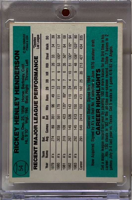 Rickey Henderson - 1984 Donruss Card