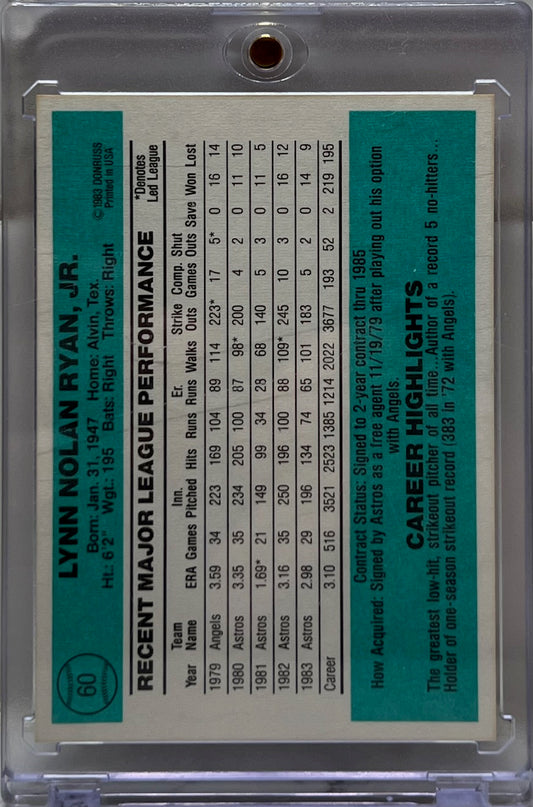 Nolan Ryan - 1984 Donruss Card