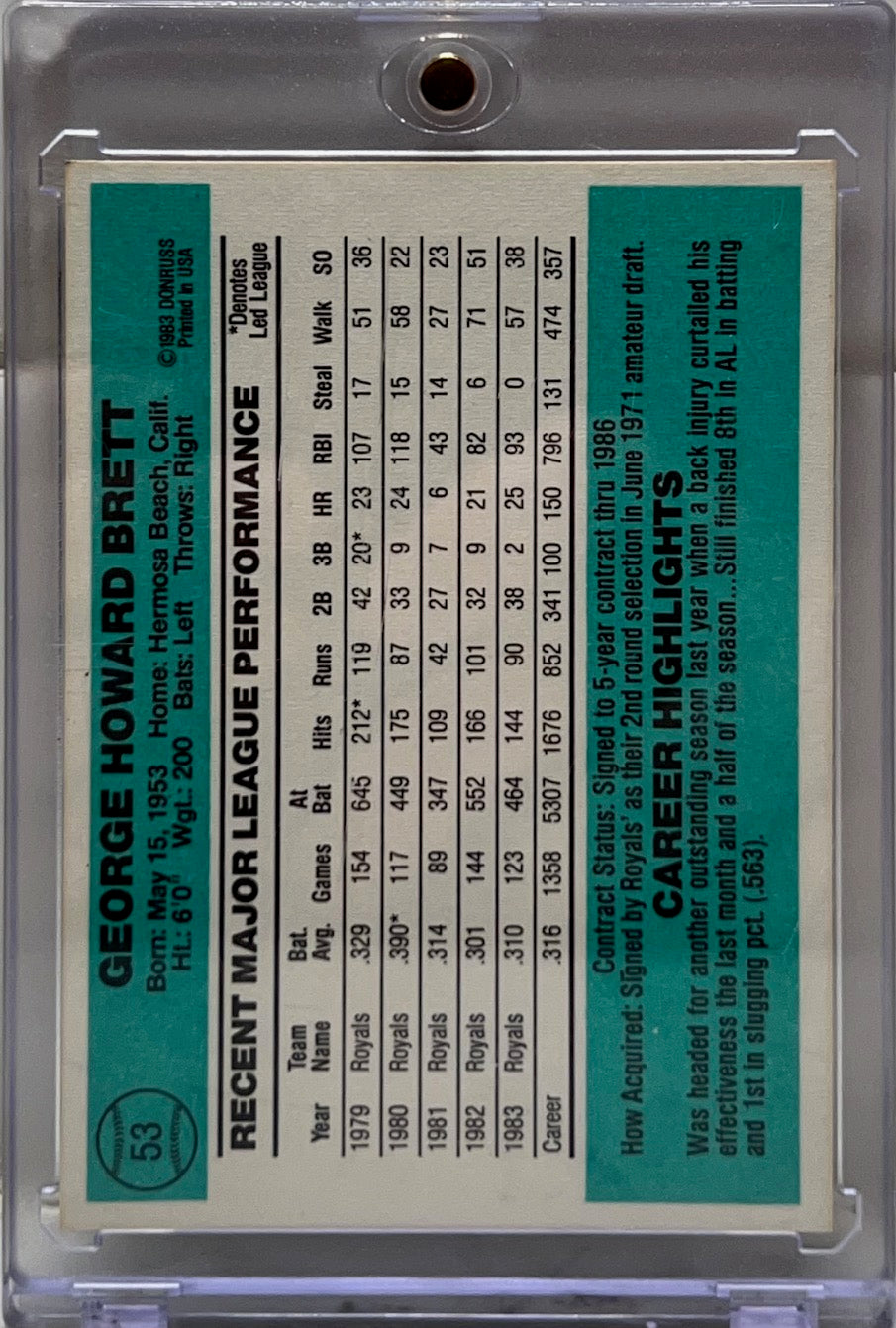 George Brett - 1984 Donruss Card