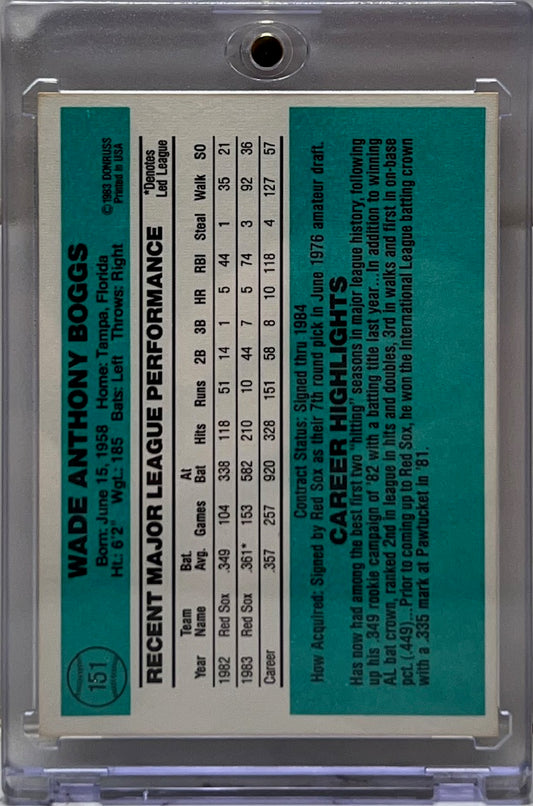 Wade Boggs - 1984 Donruss Rookie Card