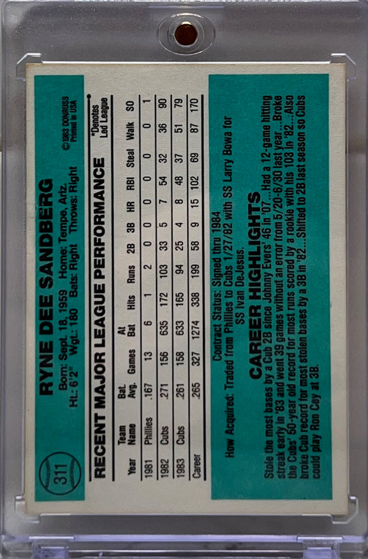 Ryne Sandberg - 1984 Donruss Rookie Card