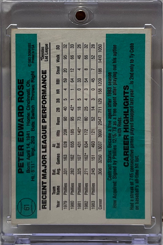 Pete Rose - 1984 Donruss Card